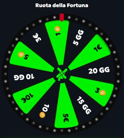 SpinMills no deposit bonus con Ruota della Fortuna